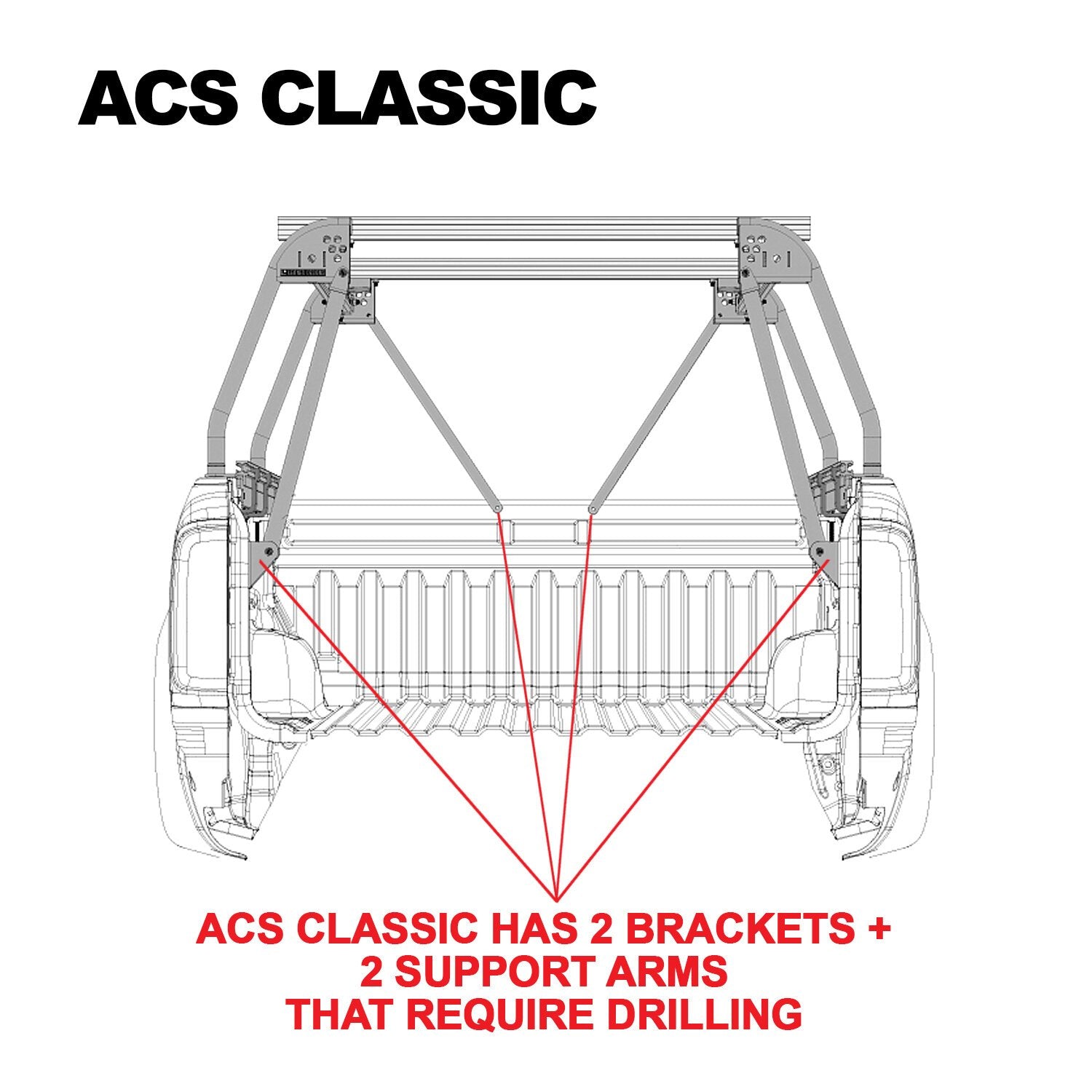 Active Cargo System - CLASSIC - Toyota