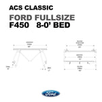 Active Cargo System - CLASSIC - Ford