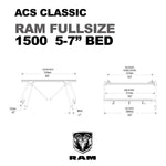 Active Cargo System - CLASSIC - RAM