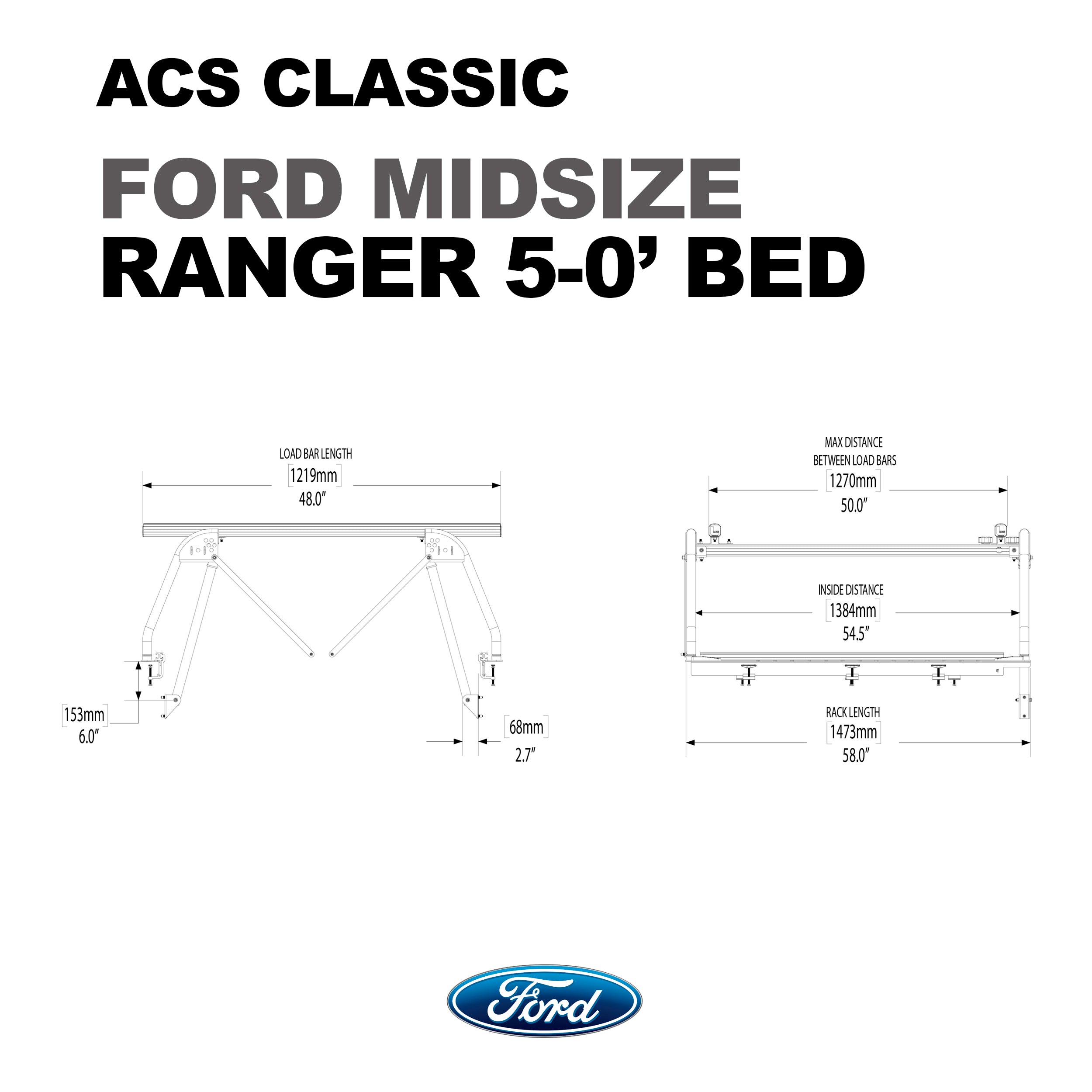 Active Cargo System - CLASSIC - Ford